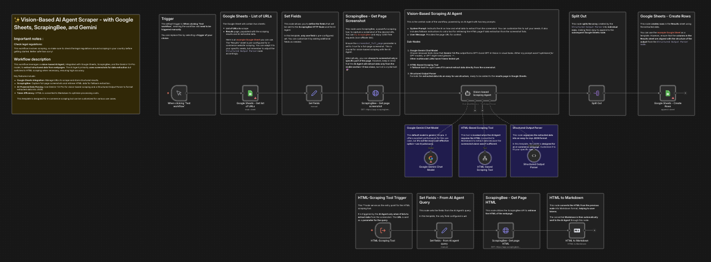 Google Drive workflow preview