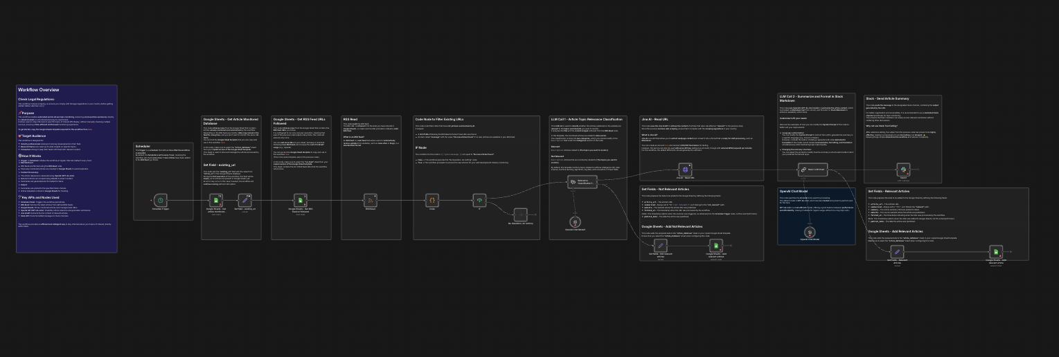 Slack workflow preview